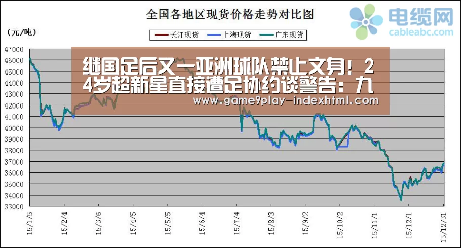 继国足后又一亚洲球队禁止文身！24岁超新星直接遭足协约谈警告：九游游戏中心官网(图1)