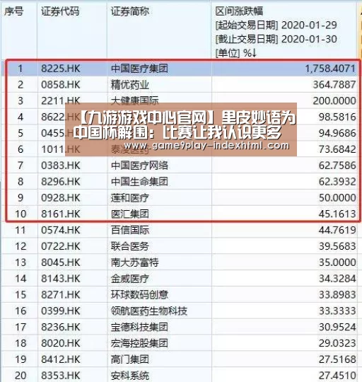 九游游戏平台官网